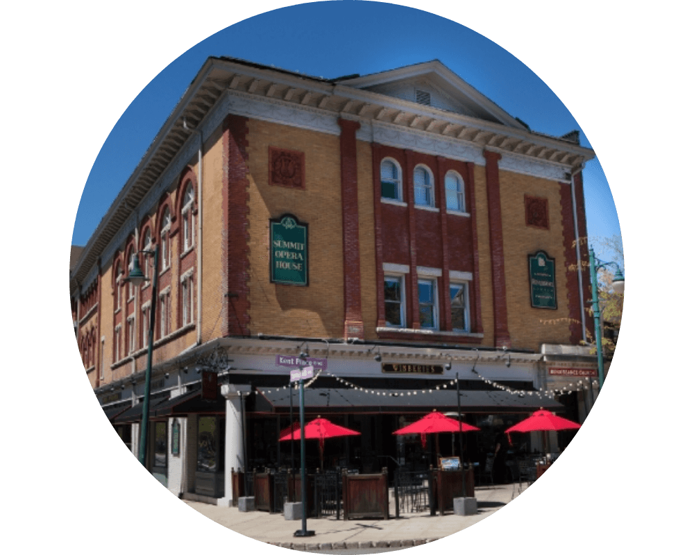 Summit Circle Summit